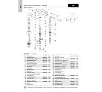 Ideal Standard JADO levier de Ideal Standard JES, complet, F960852AA pour carton 47er, chrome