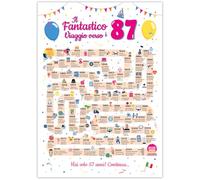 Idées cadeaux 87 ans anniversaire femme et homme - Carte de vœux 87 ans femme et homme pour ami et ami - décorations d'anniversaire 1938 cadeaux - fête décorations anniversaire 87 ans