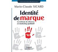 Identité de marque: La méthode de référence en marketing qualitatif