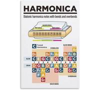 IDGTTLDF Diatonic Harmonica Scale Poster Canvas Wall-Art Print | Music education poster showing all notes on a C harp(Framed,16x24inch(40x60cm))