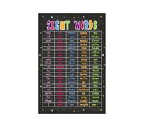 IDGTTLDF Early Literacy Educational Poster, Sight Words and Word Families Chart for Preschool Kindergarten Homeschool Classroom Decor Framed,08x12inch(20x30cm)