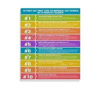 IDGTTLDF Study Skills Educational Poster Exam Prep Motivation Wall Decor for Student Bedroom Classroom or Homeschool Room 8 X 12 inch