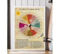 IDGTTLDF The Organ Clock - Chinese Medicine Diagram Poster, Vintage Educational Wall Art for Student, Practitioner, or Enthusiast Framed,12x18inch(30x45cm)