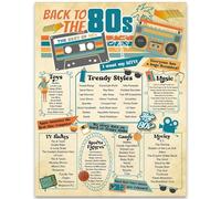 IDGTTLDF The Ultimate 80s - Decorative Infographic Wall-Art Celebrating the Memorable Pop Culture, Music and Fashion of the 1980s Era Framed,08x12inch(20x30cm)