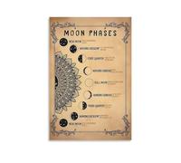 IDGTTLDF Vintage Style Moon Phases Wall Art, Lunar Cycle Canvas Poster Print, Retro Galaxy Decor for Modern Bedroom and Home Office Framed,08x12inch(20x30cm)