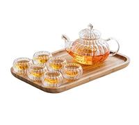 IDRRSPCP Ensemble de tasses à expresso, tasses à café, théière, tasse à thé, service à thé de l'après-midi et verre transparent for Pot de maison(Clear(6cups))