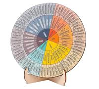 Ieron Roue des Sentiments en Bois avec Support pour la Maison, Le Bureau, Les Femmes et Les Hommes (15 cm x 15 cm)