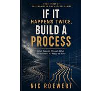If It Happens Twice, Build A Process: What repeats reveals what the business is ready to build
