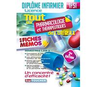 IFSI - Tout sur Pharmacologie et Thérapeutiques de l'UE 2.11 - Diplôme infirmier