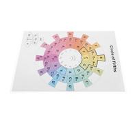 ifundom Affiche du Cercle pour Guitare et Piano, Tableau de Progression D'accords Mural, Outil de Théorie Musicale pour Apprentissage, Modulation et Improvisation Jazz, Support