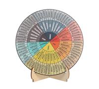 ifundom Roue des Émotions Apaisantes en Bois Double Face avec Support, Cercle des Émotions Calmes pour Bureau et Maison, Tableau Éducatif Psychologie Garçon et Filles et Adultes,