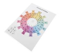 ifundom Tableau de Progression en Plastique D'accords de Guitare et Piano Cercle pour Musiciens et Apprentis en Salle de Pratique