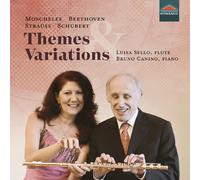 Dynamic – Thèmes et Variations