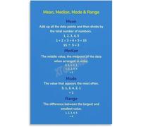 IINKUEYK Mean Median Mode Range Statistics Math Educational Learning Poster for Classroom Wall-Art Canvas Painting Decor Unframed,16x24inch(40x60cm)