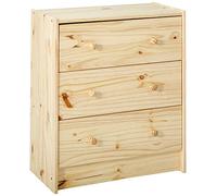 Ikea Rast 3 Drawers Chest Dresser