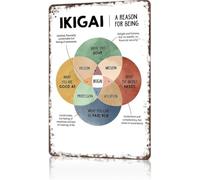 Ikigai Concept Vintage Aluminum Wall Sign 8 X 12 in