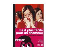 Il Est Plus Facile Pour Un Chameau