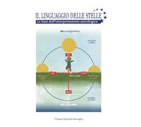 Il Linguaggio delle Stelle: Le Basi dell’Interpretazione Astrologica