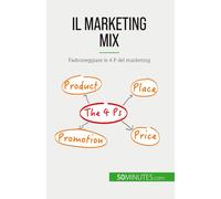 Il Marketing Mix