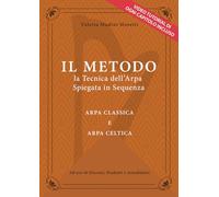 IL METODO: la Tecnica dell’Arpa Spiegata in Sequenza