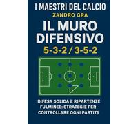 Il Muro Difensivo 5-3-2 3-5-2: Difesa solide e ripartenze fulminie , Strategie per controllare ogni partita