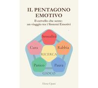 IL PENTAGONO EMOTIVO: Il cervello che sente: un viaggio tra i Sistemi Emotivi
