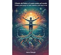 Il ruolo del Padre e il Nostro Posto nel Mondo: Il padre come ponte: tra radici materne e volo nel mondo