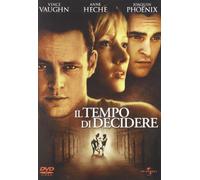 Loin Du Paradis