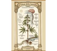 IL TOTUM DELLA CANNABIS: Prospettiva Naturopatica e Integrata sul Sistema Endocannabinoide e l'Omeostasi