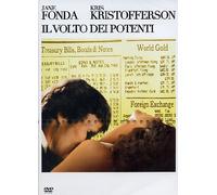 Il Volto Dei Potenti