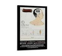 Ilcargoa Poster du film Being John Malkovich - Impression sur toile - Décoration murale - Cadeau - 60 x 90 cm