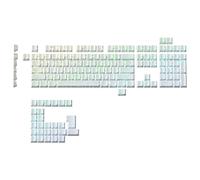 Illkjasfc 133 touches topographiques rétroéclairées avec dégradé de touches latérales Design Contour 4.0 pour claviers mécaniques dégradés Touches latérales