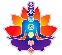Illumination Mandalas Chakra - Sticker pour vitres (4,75" x 4,75")