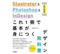 Illustrator & Photoshop & Indesign1