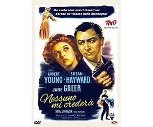 Ils ne voudront pas me croire / They Won't Believe Me [ Origine Italienne, Sans Langue Francaise ]