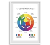 IMAGINE affihce-affiche Apprendre en s'amusant les couleurs-Décoration chambre-n couleurs cercle chromatique garçon ou fille -Tableau décoration murale -Idée cadeaux enfant (A3 (29,7x42cm))