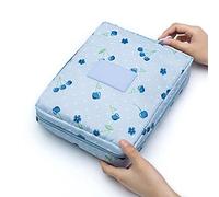 IMEITE Trousse De Maquillage Sac Cosmétique Portable Sac Cosmétique Extérieur Dames Sac Cosmétique De Stockage De Toilettes Convient for Les Voyages Quotidiens Organiseur De Parfum(B)