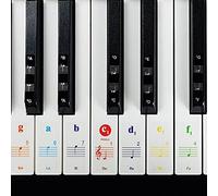 Imelod Stickers pour 49/61/76/88 touches, piano et clavier Notes de musique Ensemble de stickers pour les touches de Blanc et Noir, Transparent et amovible(colorés)