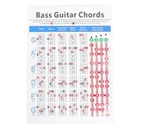 IMIKEYA Affiche Outil D'apprentissage Pratique en Papier Couché Tableau D'accords Guide de Doigté Simple pour Guitare Basse Électrique pour Débutants