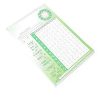IMIKEYA Tableau de Doigté Banjo Complet Accords pour Pratique, Accessoire Musical Essentiel, Facile à Utiliser pour Débutants et Musiciens Confirmés