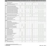 IMMAX NEO LITE Interrupteur extérieur intelligent 16A, IP68, WiFi Vert