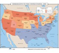 Immigrants to the Us
