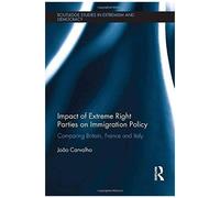 Impact Of Extreme Right Parties On Immigration Policy