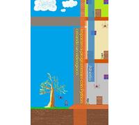 Imparare a programmare con Python creando un videogioco