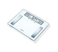 Impédancemètre en verre BG51 XXL