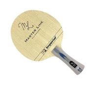 Imperial Master Line Allround+ (concave)