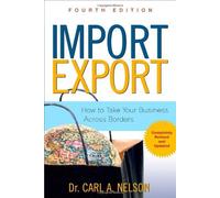 Import/Export: How To Take Your Business Across Borders