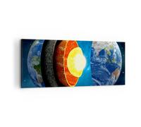 Impression sur Toile 100x40cm Tableaux Image Photo Terre couches univers noyau