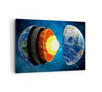 Impression sur Toile 100x70cm Tableaux Image Photo Terre couches univers noyau