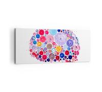 Impression sur Toile 120x50cm Tableaux Image Cerveau innovation inspiration